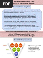 Download Dave Ulrich HR Competency by Bhakti Bhanushali SN105776896 doc pdf
