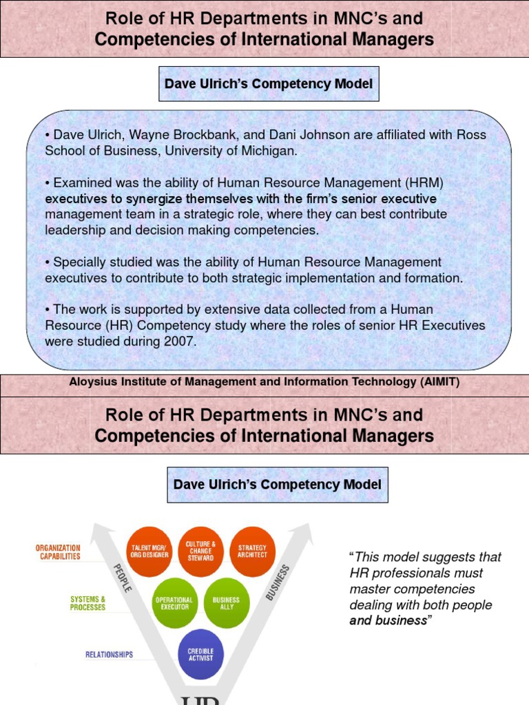 HR Competencies in MNCs: Ulrich Model | PDF | Strategic Management ...