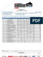 UCI World Cup - DHI Standings Team