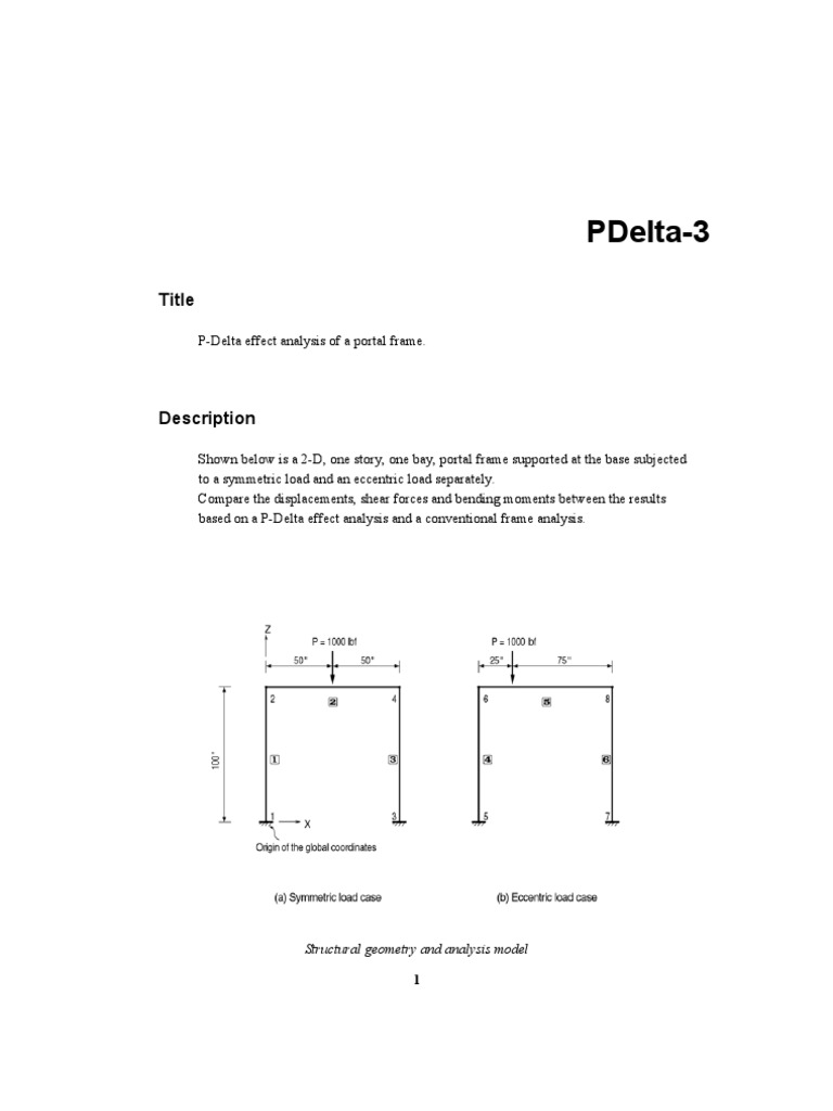 PDelta 032 | PDF
