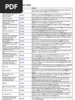 Download Bagian Bagian Kontainer Crane by Gama Halim SN105781736 doc pdf