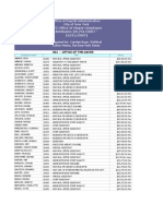 Bloomberg Payroll