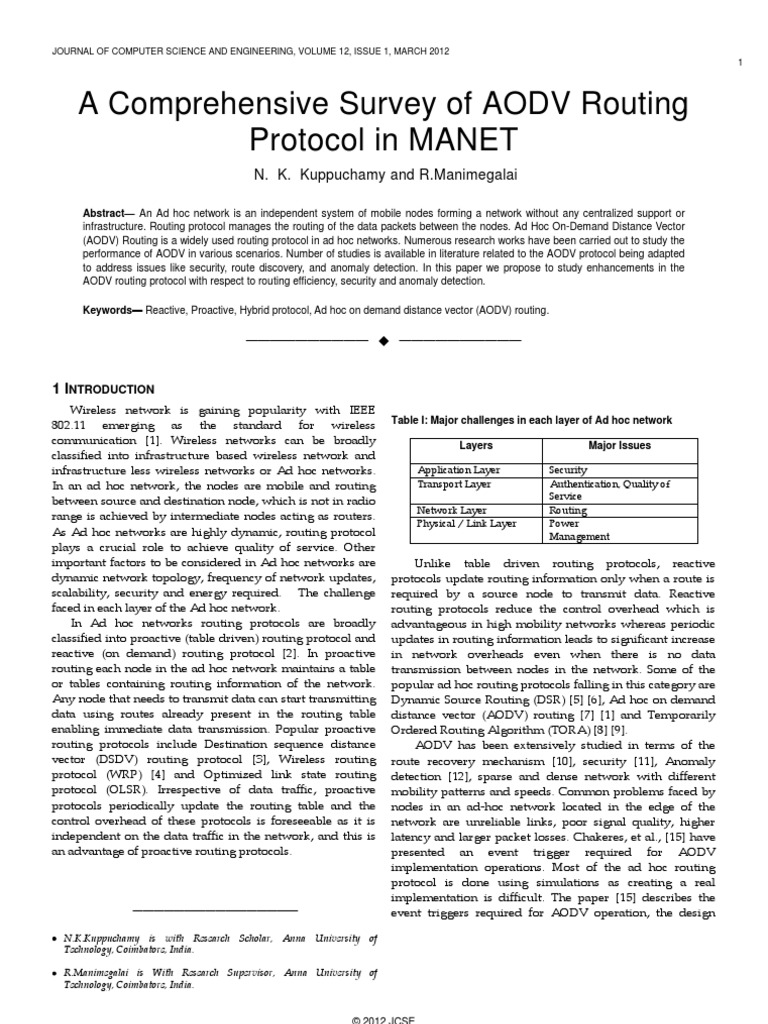 A Comprehensive Survey of AODV Routing Protocol in MANET | PDF ...