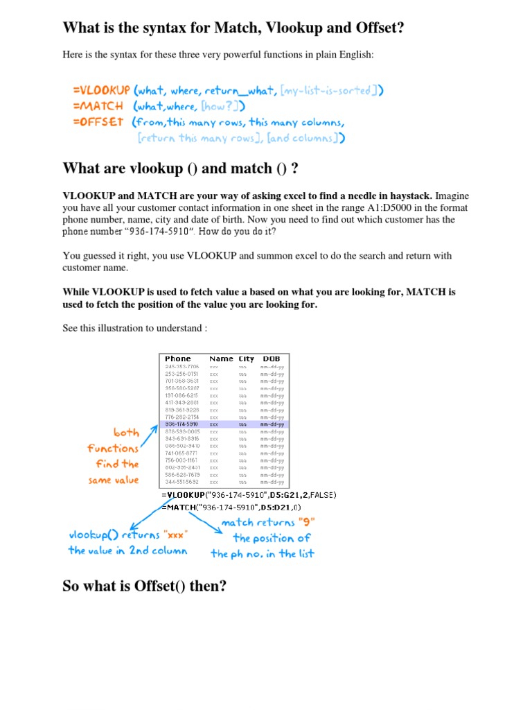 VLOOKUP, MATCH, and OFFSET Syntax Guide | PDF