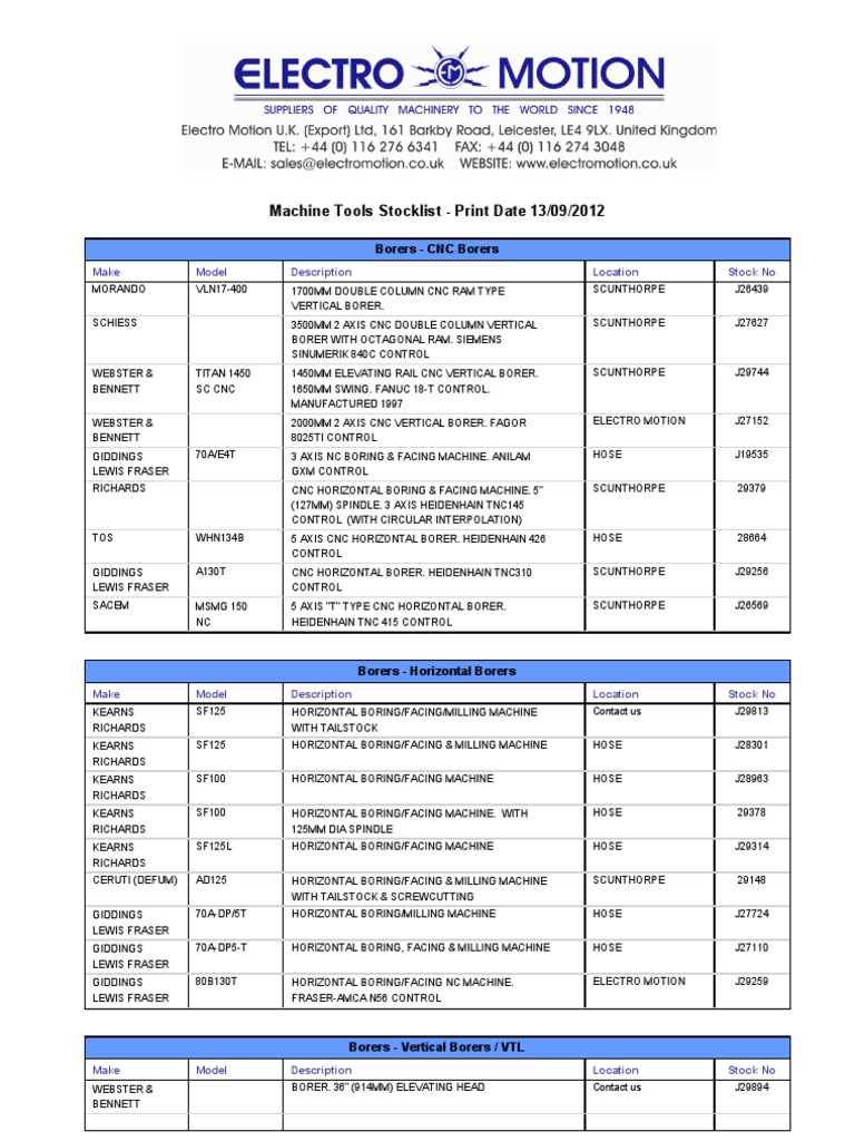 Machine Tools Stock List