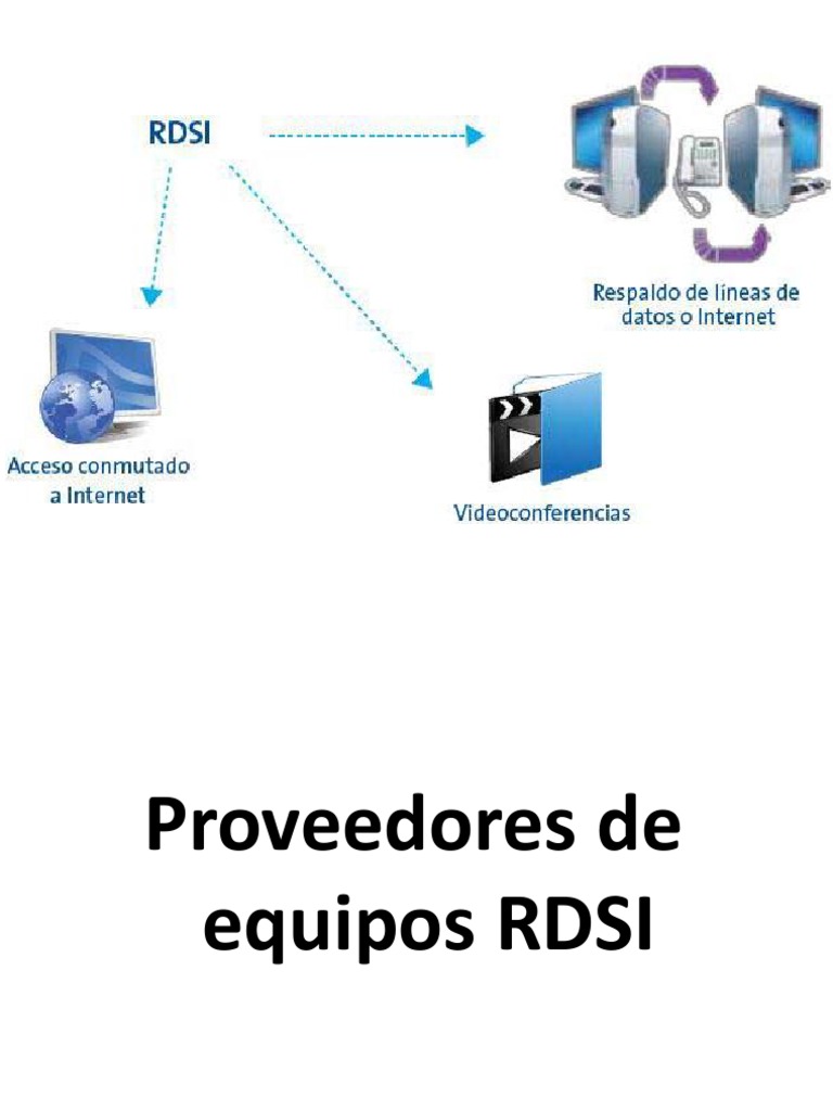 RDSI | PDF | Red Telefónica Conmutada | Fax