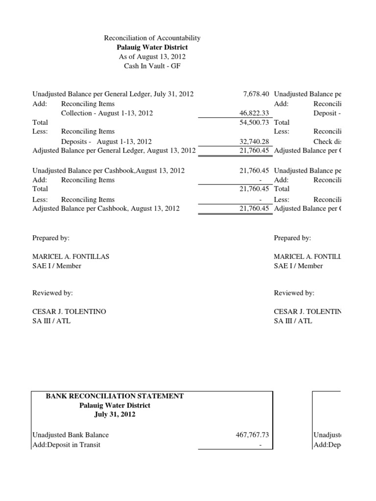Bank Reconciliation Statement Overview | PDF | Deposit Account ...