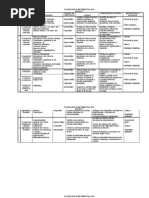 Planeacion de Matematicas BACHILLERATO