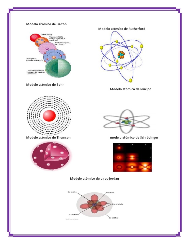 Modelo Atomico De Dirac Jordan
