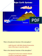 Green House Effect, Global Warming and Climate Change