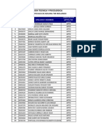 Evaluación técnica y psicológica de asistentes de aduana