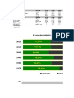 Cópia de Resultados - Pre - BEN - 2012 - tabelasRPsite
