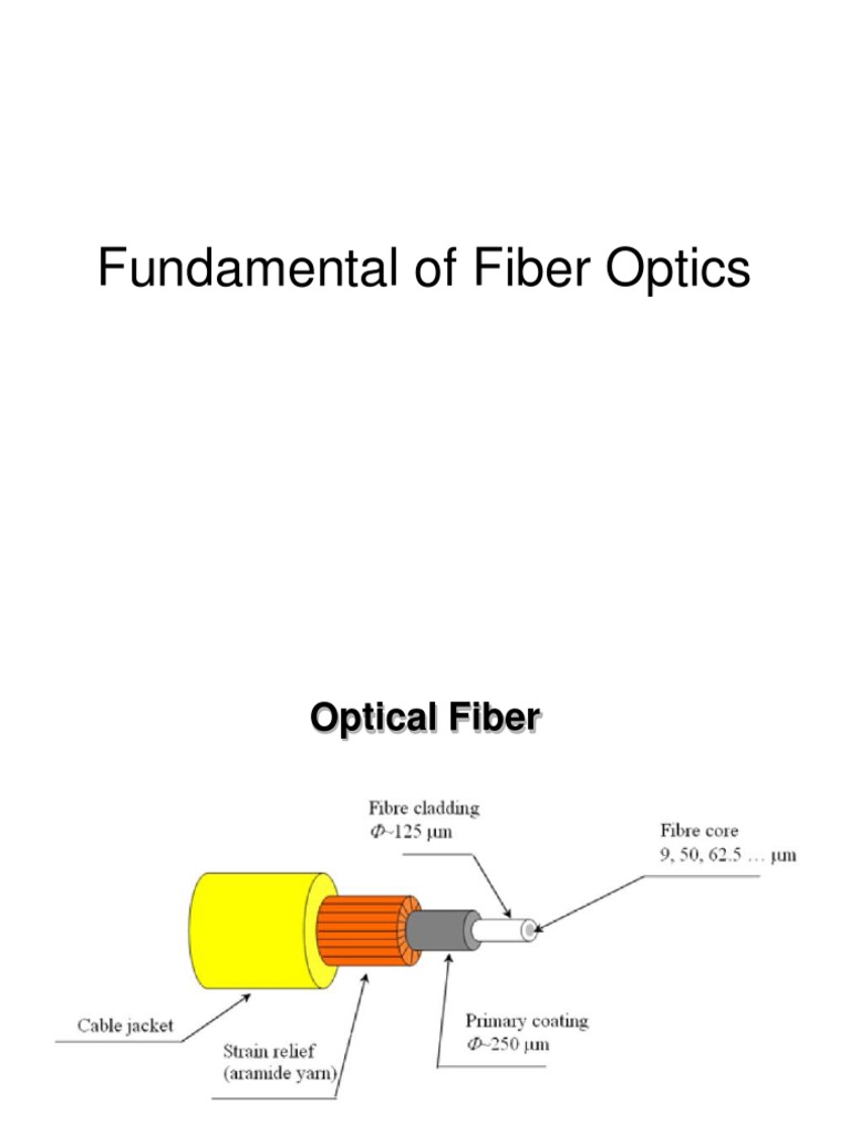 Optical Fiber Sensor Components Overview | PDF | Optical Fiber | Laser