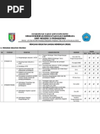 RAPBS-RKAS 1-2 ( B ) 8 Standar