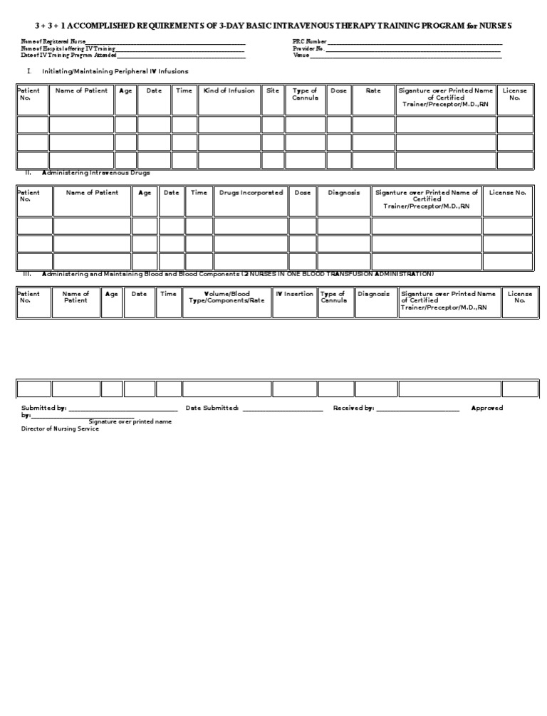 IV Therapy Training Program for Nurses | PDF