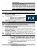 Introduction To Succession-1