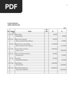 Download Kunci Jawaban_Praktikum AK1 by Derro Madya Tamtama SN105902424 doc pdf