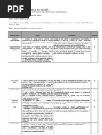 Fichamento 1 - Das teorias tradicionais às teorias críticas