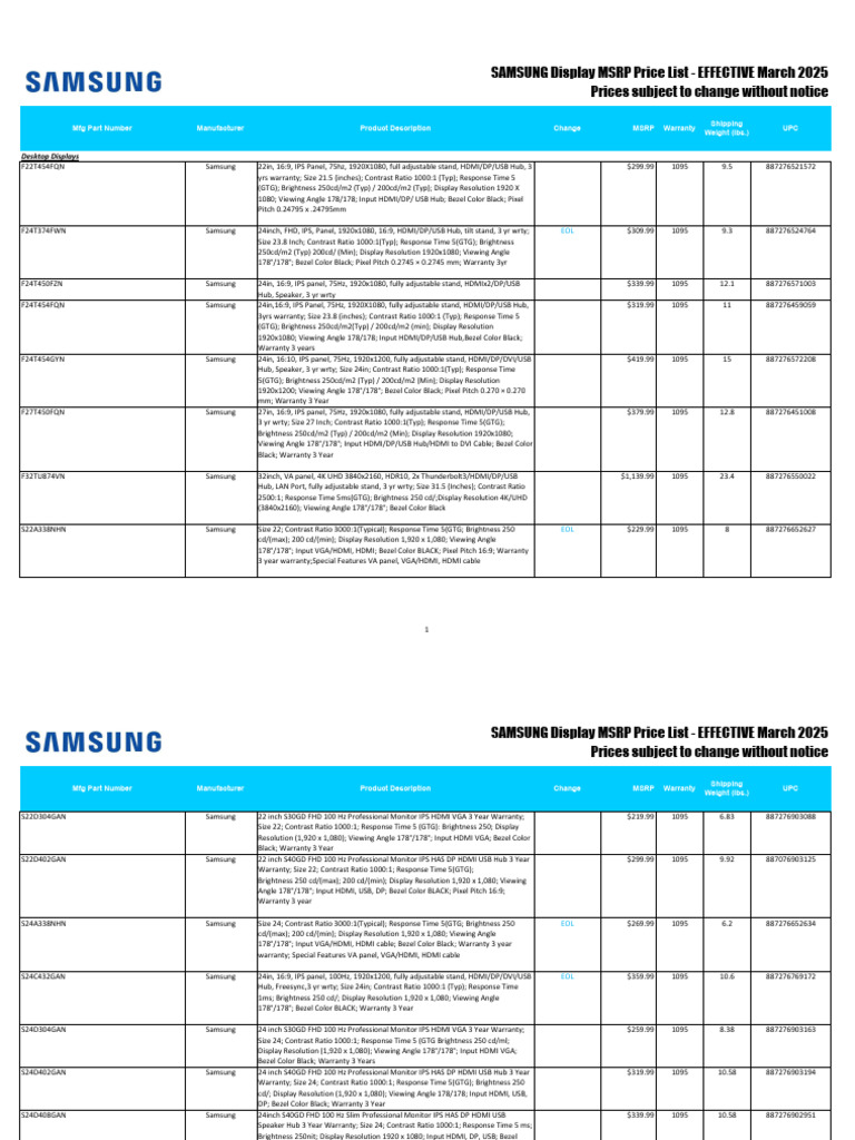 Samsung Display MSRP Price File (March 2025) | PDF | Samsung | Display ...
