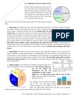 Soil Components and Soil Profile 