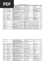 Download PENDIDIKAN by Adam Ganesa SN105924212 doc pdf