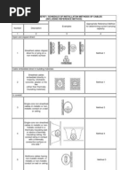 bs7671 iee on site guide | Electrical Conductor
