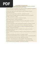 Fluxograma demissão