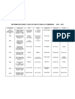 Información sobre clases de inglés 12-13