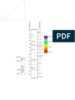 Em Spectrum