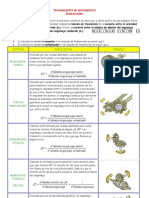 TRANSMISIÓN DE MOVIMIENTO