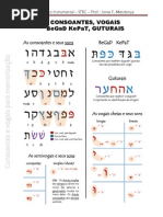 Tabelas de tradução II