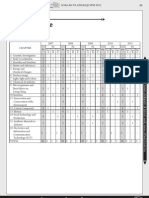 Soalan Ramalan 2012 Science