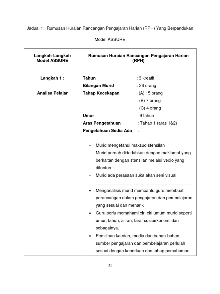 RPH Berdasarkan Model ASSURE untuk Matematika | PDF | Karier ...