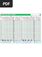 Adult Fluid Balance Chart for Wellington Hospital