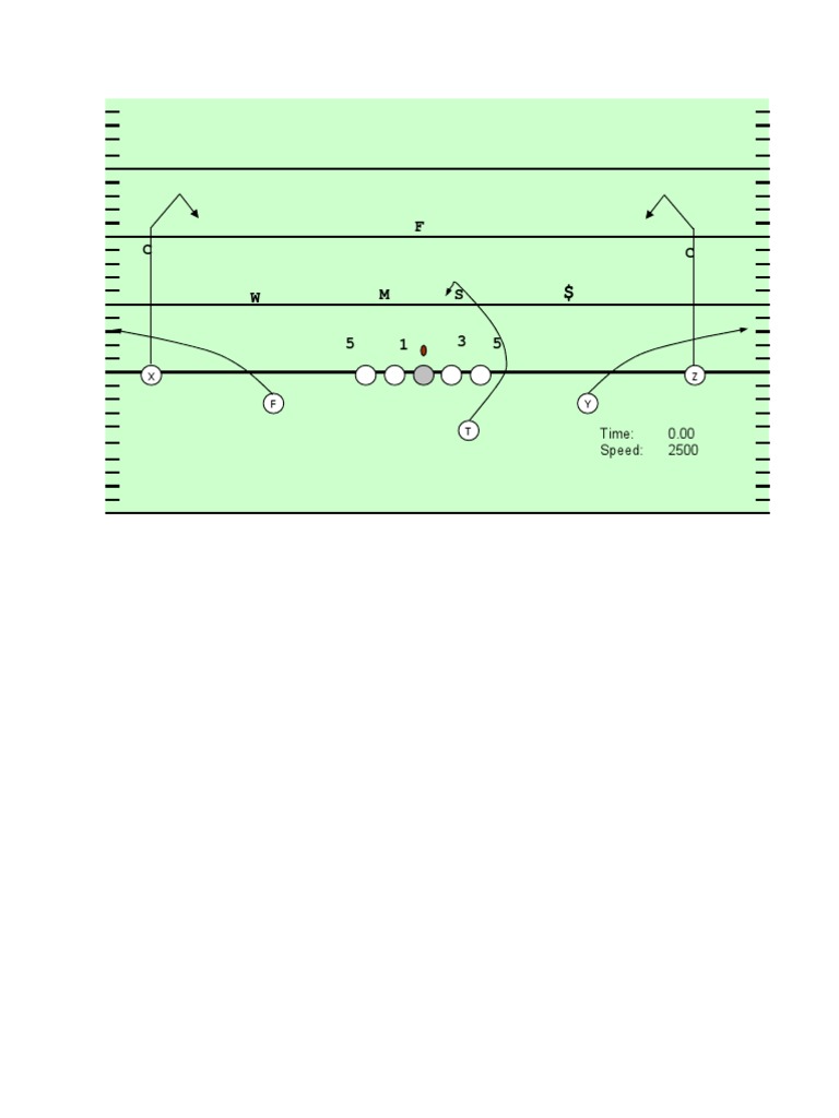 Coverage Simulator | PDF