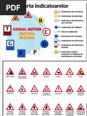 harta indicatoarelor Harta indicatoarelor rutiere
