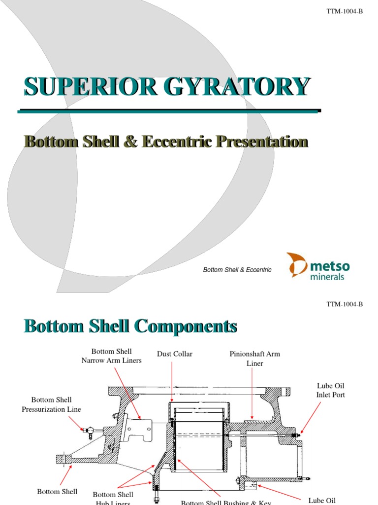 Gyratory - Bottom Shell & Eccentric | Download Free PDF | Gear | Shell ...