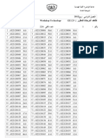 تقنية الورش - جميع المجموعات