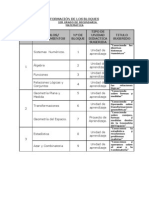 PROGRAMACIÓN ANUAL MAT-1ro-2012