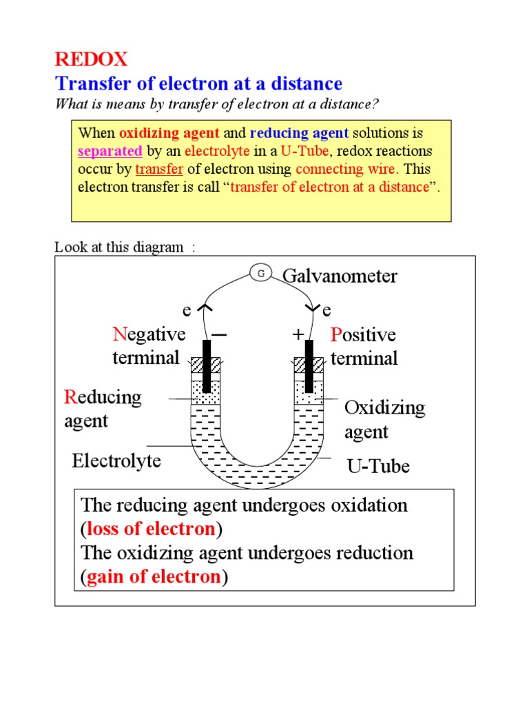 7 Transfer of Electrons at A Distance | PDF | Teaching Methods ...