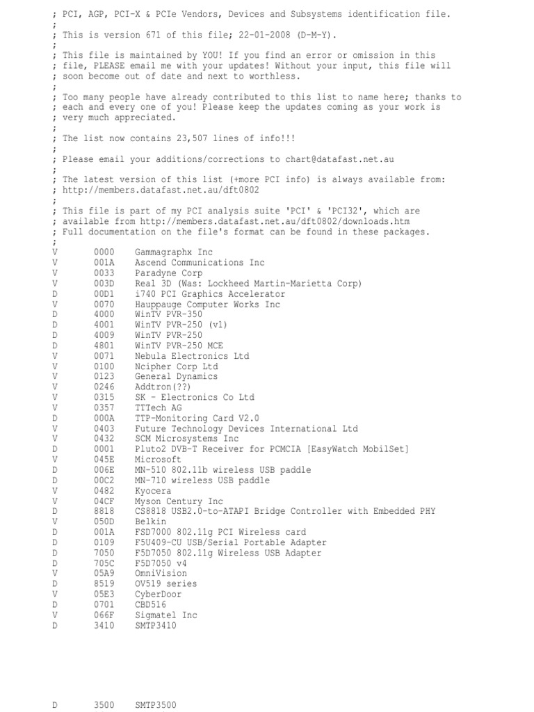 Pcidevs   PDF   Network Interface Controller   Advanced Micro Devices