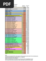 Mindray Pricelist - Dec 11-Sales Team