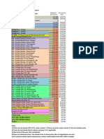 Mindray Pricelist - Dec 11-Sales Team