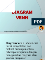 Himpunan Dan Diagram Venn