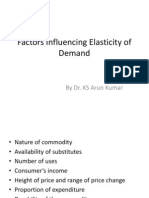 Factors Influencing Elasticity of Demand