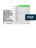 Copy of Krn Apr SS,CB & May Plan Format Hm