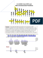 Material Polimorfismos