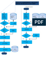 Graficos