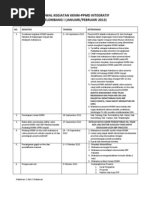 Download Jadwal Kegiatan Kknm Januari Peb 2013 by Kknm Unpad SN106097332 doc pdf