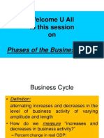 Welcome U All To This Session On: Phases of The Business Cycle